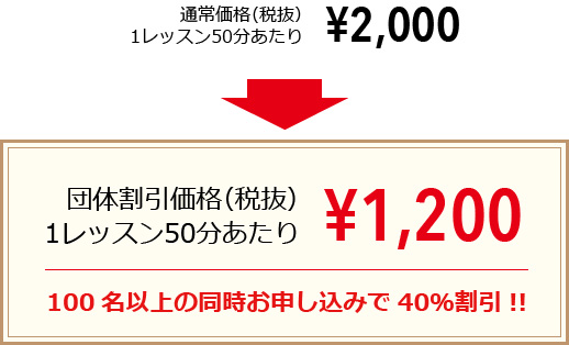 団体割引価格（税抜）1レッスン50分あたり1,200円